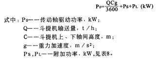 TD、TH型斗式提升機(jī)省換功率